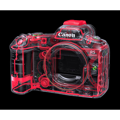 Canon EOS R5 MARK II