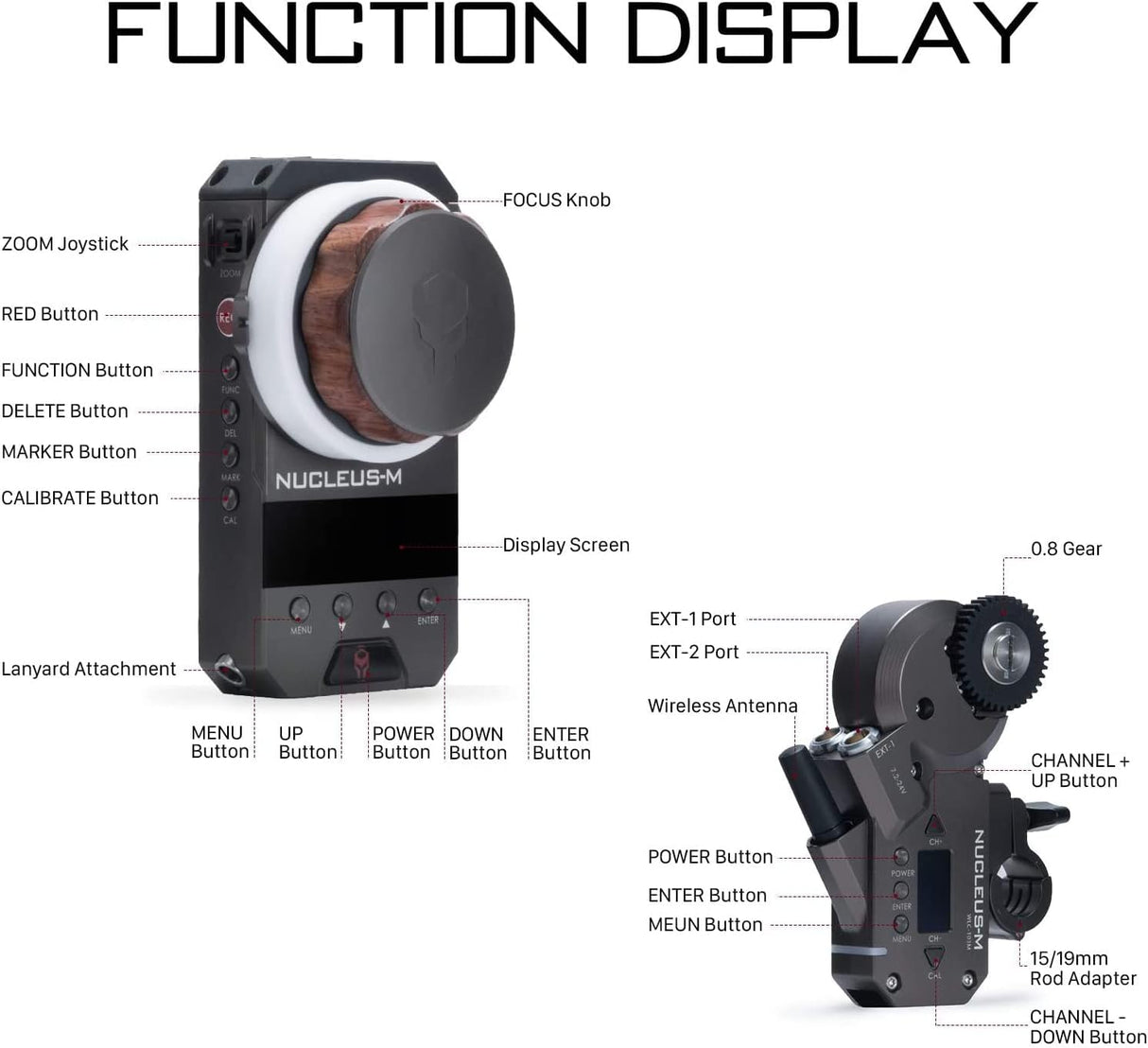 Nucleus-M: Wireless Lens Control System KIT 1