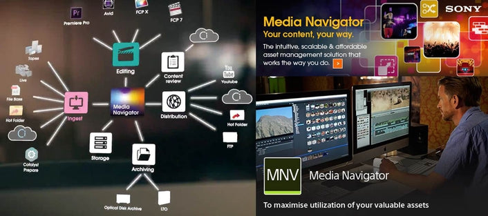 Sony Media Backbone NavigatorX Solution de gestion de contenus et de workflows