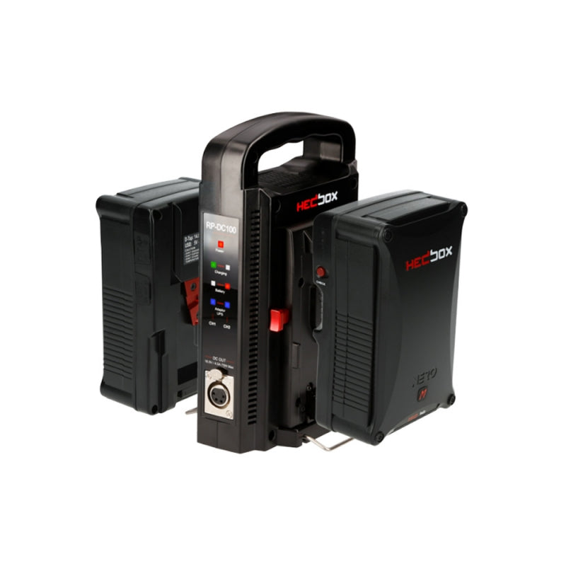 Pack 2 x NERO-M, 1x RP-DC100V