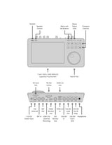 BLACKMAGIC DESIGN - HyperDeck Shuttle 4K Pro