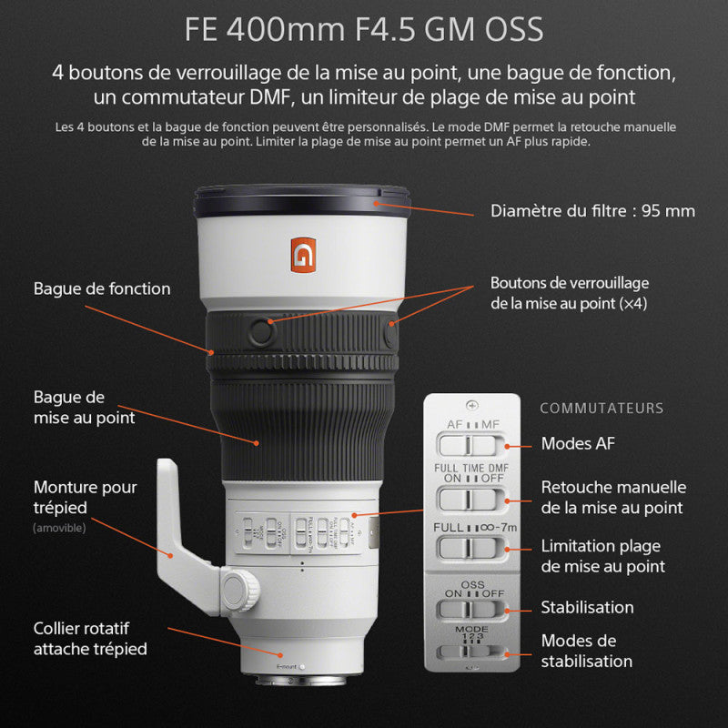 SONY - FE 400 mm f/4,5 G Master OSS